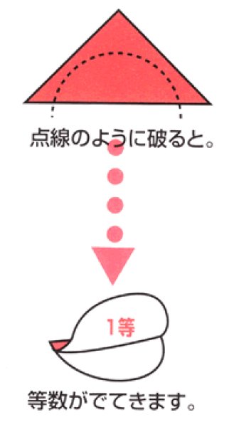 三角くじ 破るタイプ 20枚セット｜抽選用品－三角くじ【子供用.com｜イベント用品とパーティーグッズの通販】