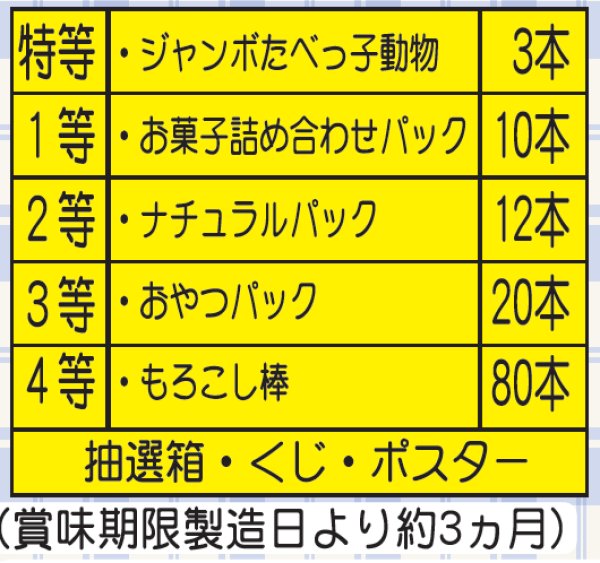 お子様お菓子抽選会 125人用｜当て物景品セット－お菓子の抽選セット