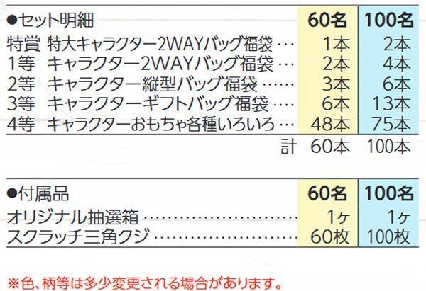 キャラクター福袋抽選会 100人用 当て物景品セット キャラクターの抽選セット 子供用 Com イベント用品とパーティーグッズの通販