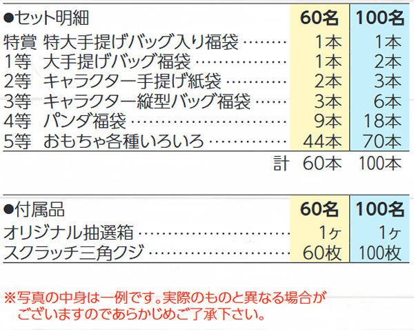 福袋おもちゃ抽選会 60人用｜当て物景品セット－玩具・雑貨の抽選