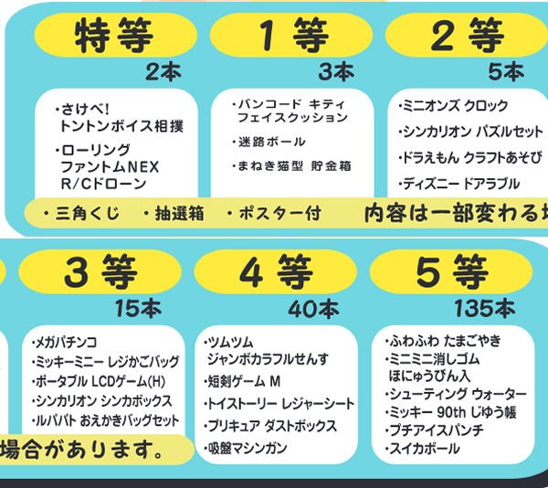 厳選玩具抽選会 200人用｜当て物景品セット－玩具・雑貨の抽選セット