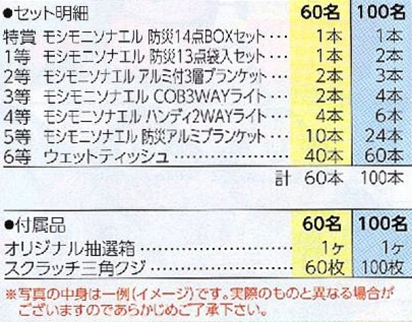 非常防災グッズ抽選会 100人用｜当て物景品セット－玩具・雑貨の抽選